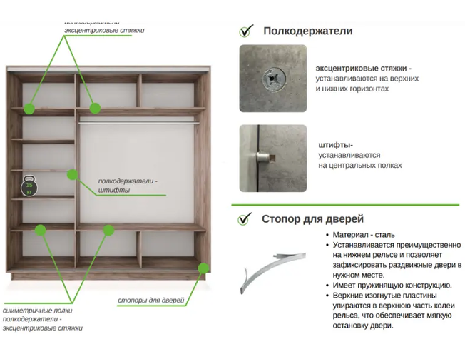 Шкаф-купе Экспресс Люкс 2-х дверный (ЛДСП)