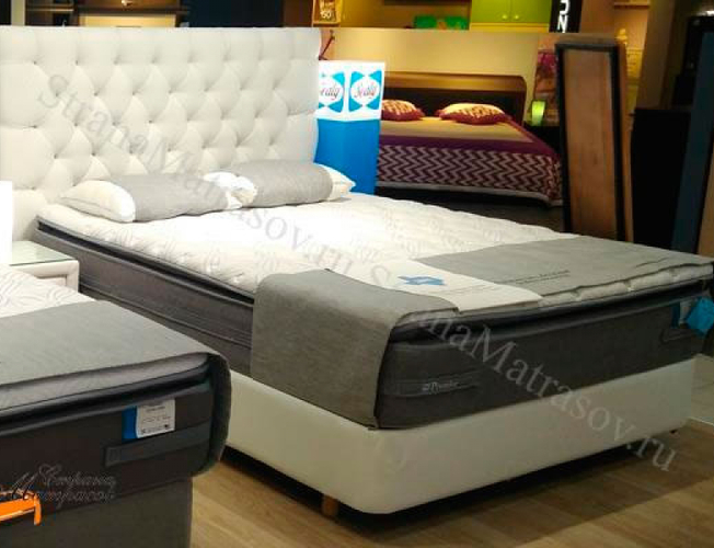 Кровать Brooklyn с основанием Raibox