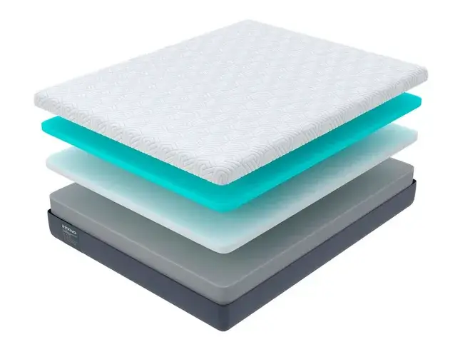 Матрас Innovo Wave